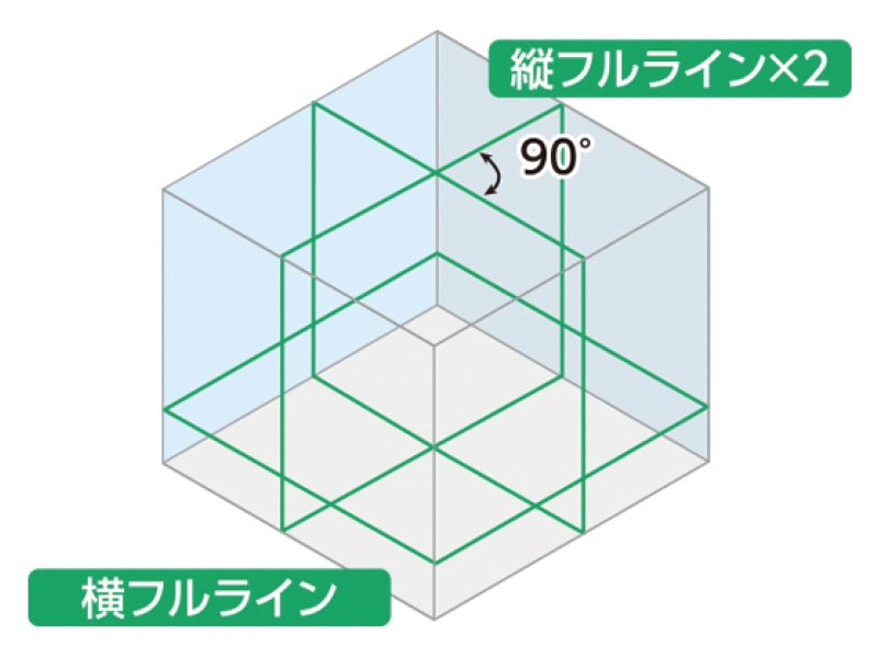 レーザーロボ X-LINE グリーン