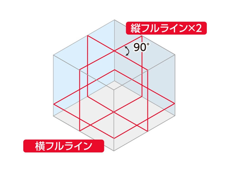 レーザーロボ X-LINE-Eレッド