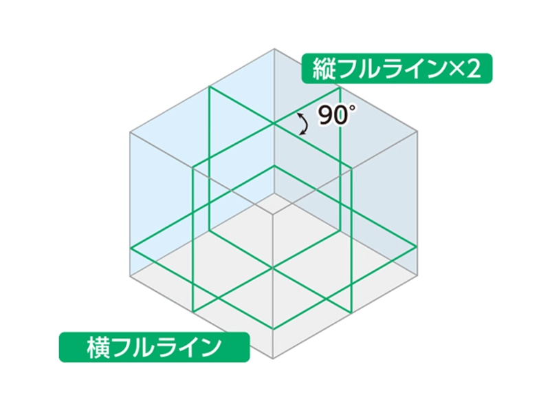 レーザーロボ X-LINE-Eグリーン