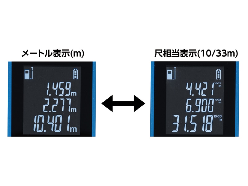 レーザー距離計 L-MeasureBK30