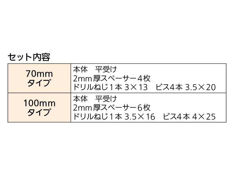 ストロングプレートラッチ