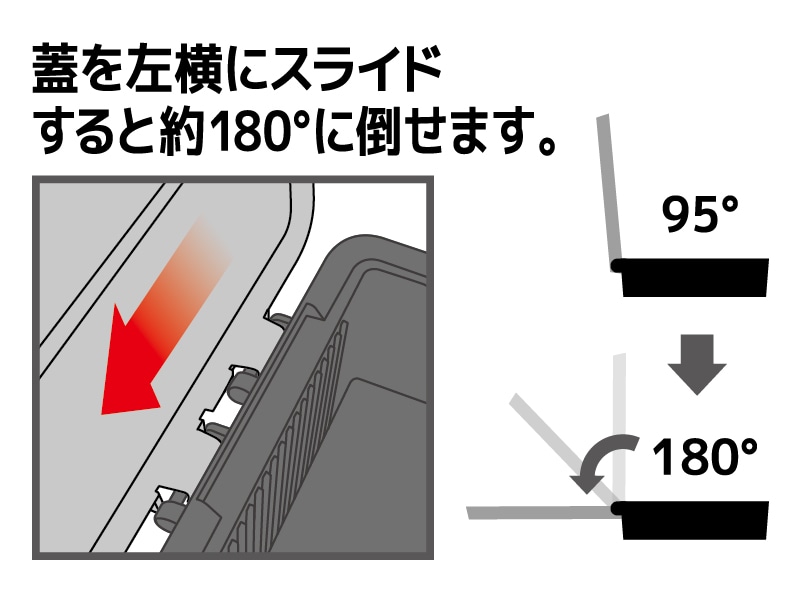 リムーバブルパーツケース