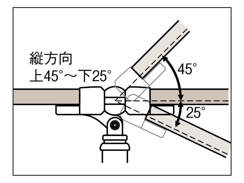 コーナー支柱 ベーシック