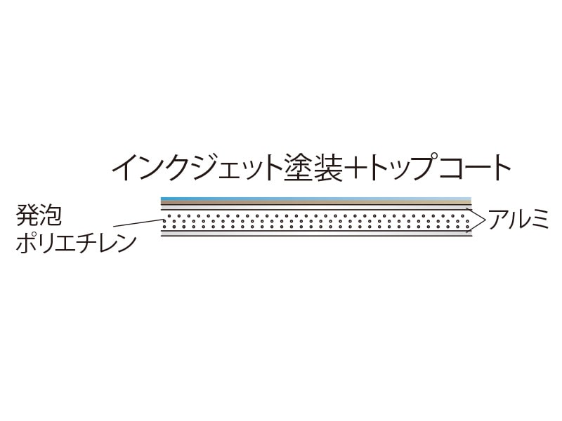 エバーアートボードシック