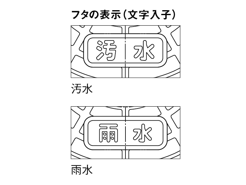 塩ビ製フタ