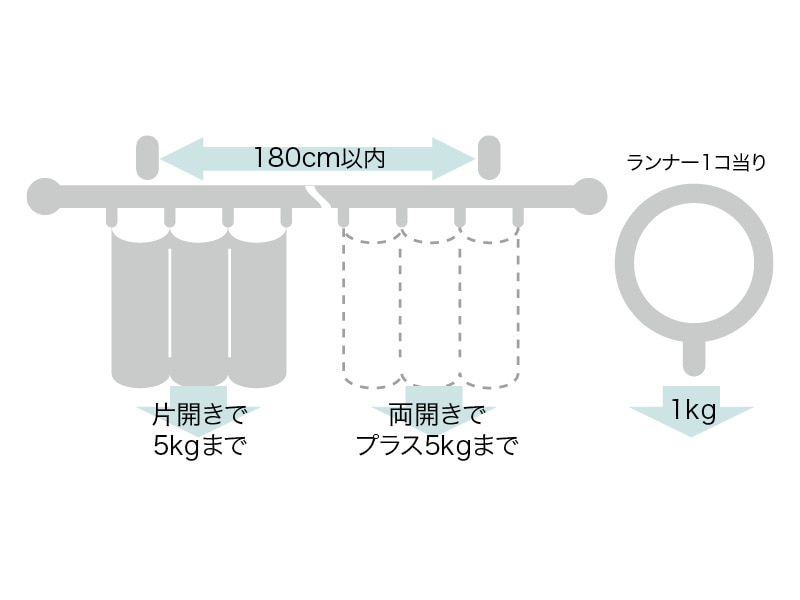 ウッディ28