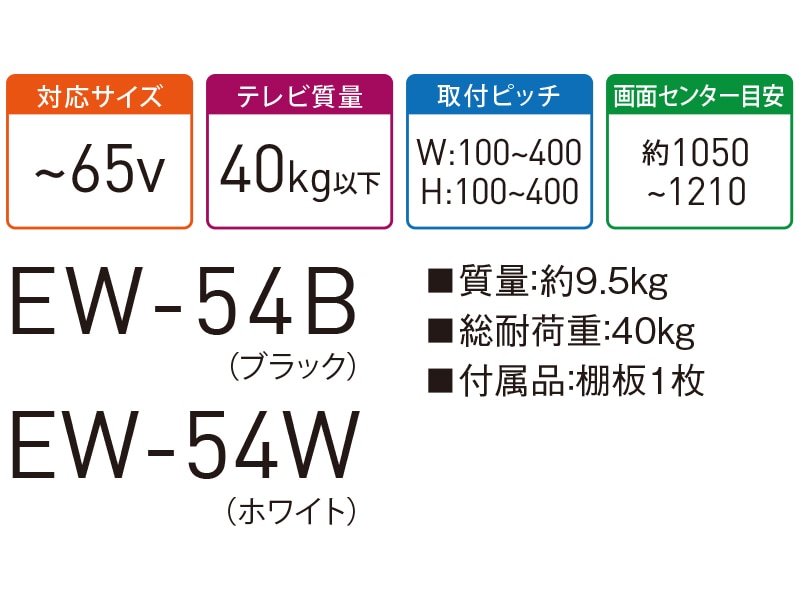 壁面スタンド EＷ-50