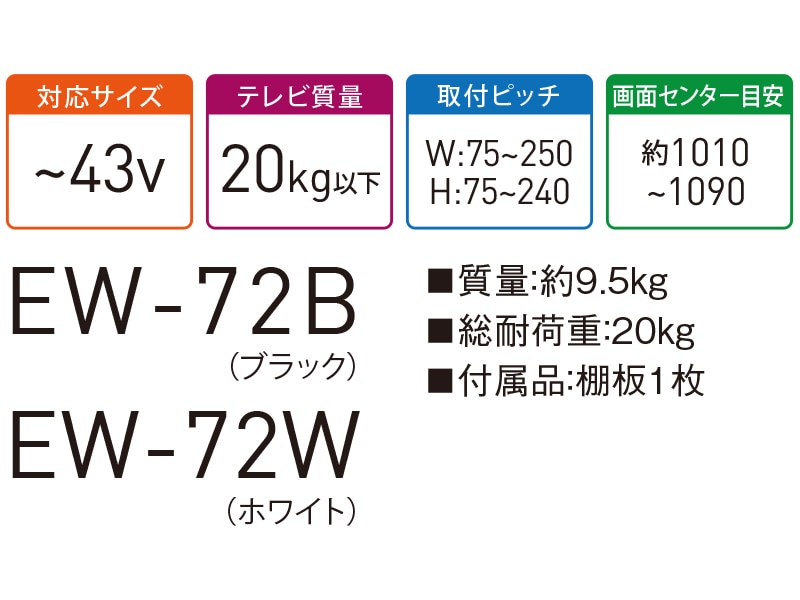 壁面スタンド EＷ-70