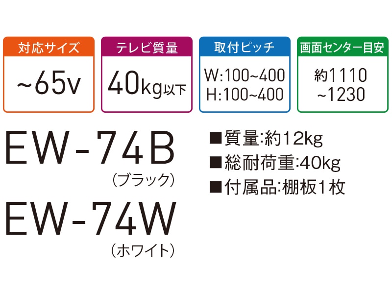 壁面スタンド EＷ-70