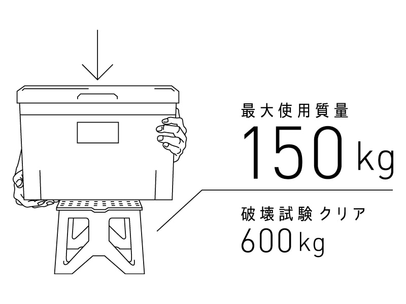 コンパクト踏台 deSTa