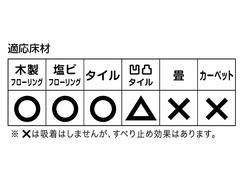 コーナー付階段マット