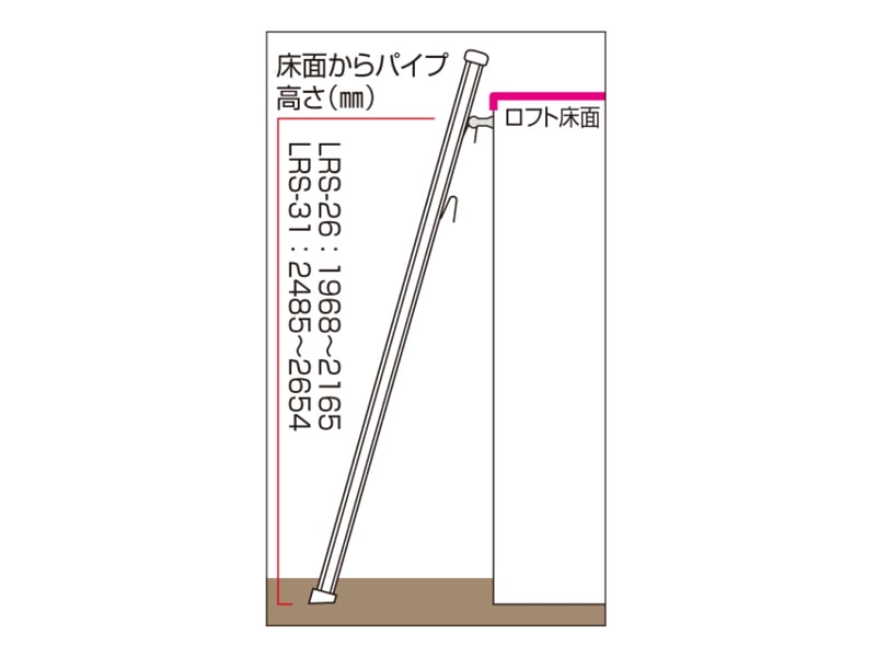 室内はしご LRS