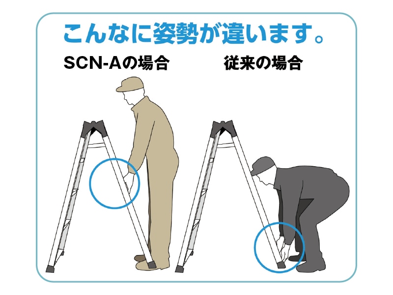 上部操作伸縮脚立 SCN