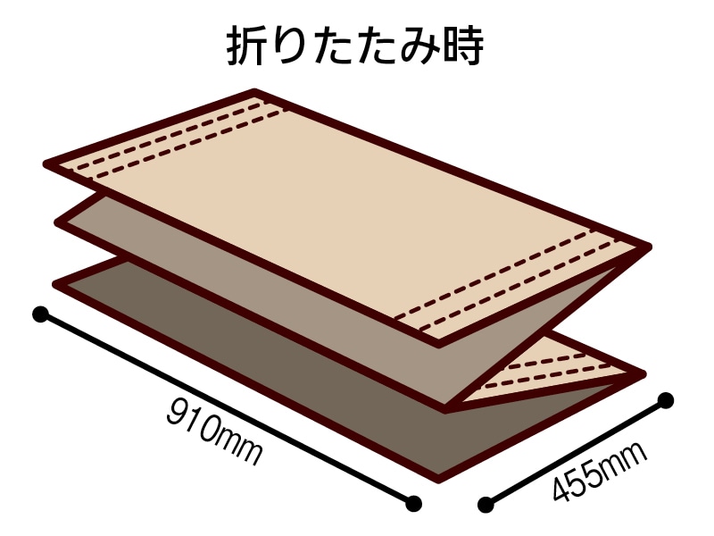 エコフルガードシグマ