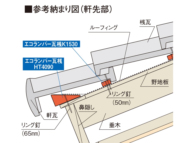 エコランバー瓦桟