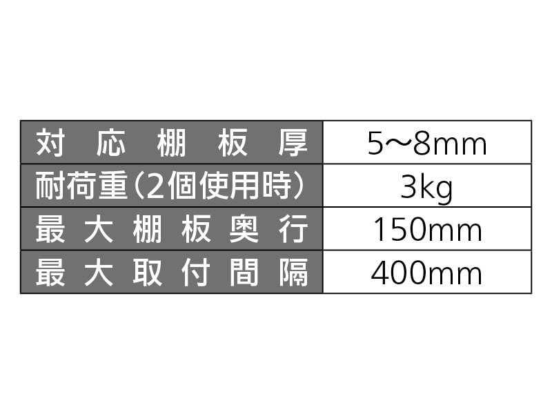 フォルテ棚グリップ