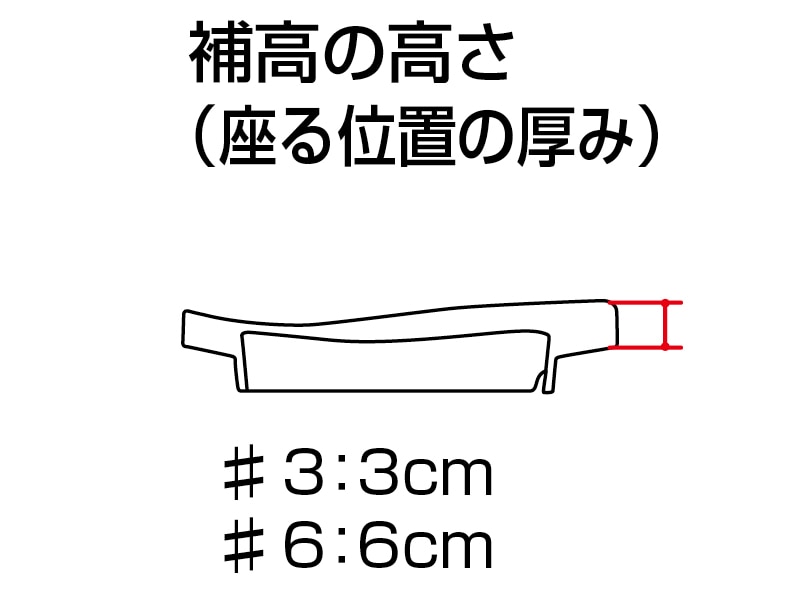 補高便座やわらか