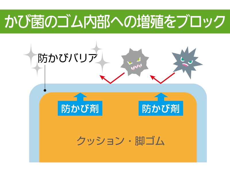 ［ユクリア］軽量コンパクト1220