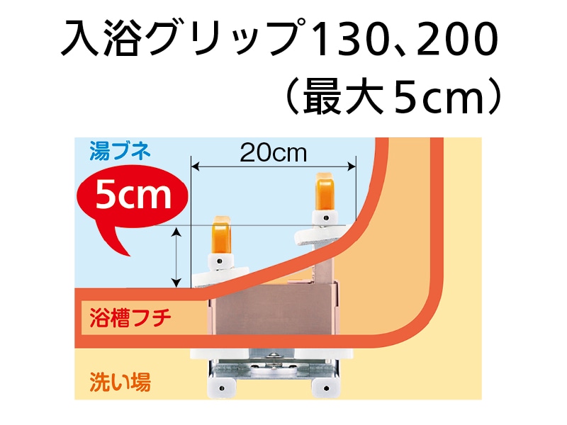 入浴グリップ［ユクリア］コンパクト130