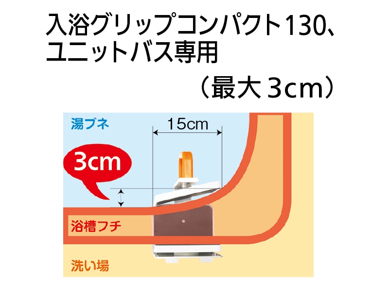 入浴グリップ［ユクリア］コンパクト130