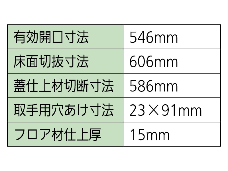 床下収納庫 気密・断熱タイプ