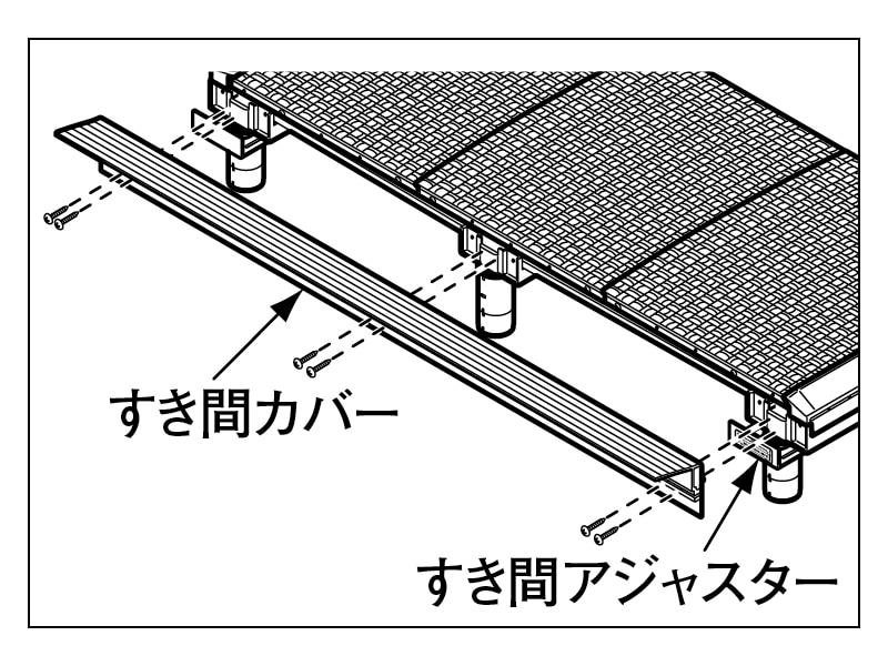 すき間アジャスター