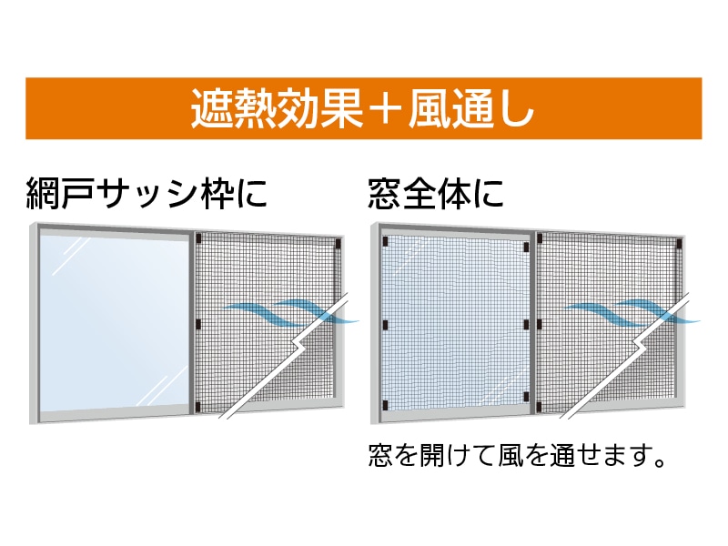 遮熱クールアップ