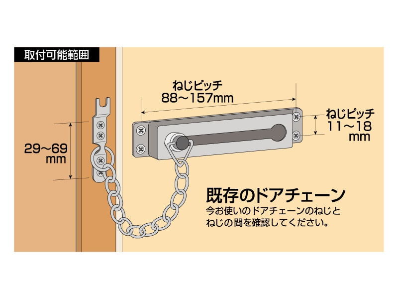 取替用ドアチェーン