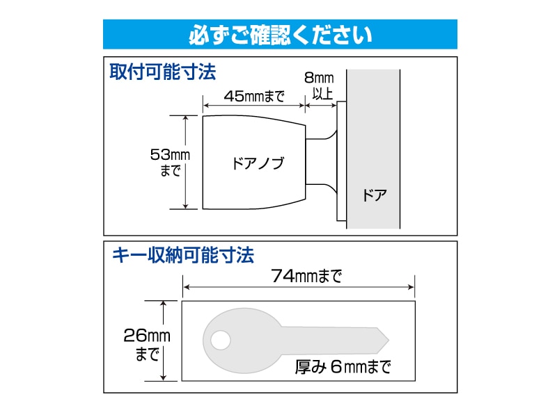 ノブLOCK