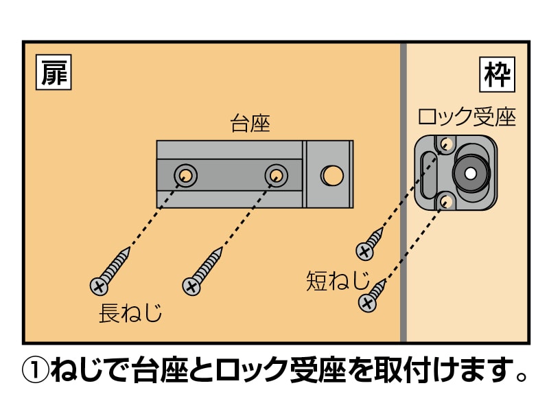 錠付スライドラッチ