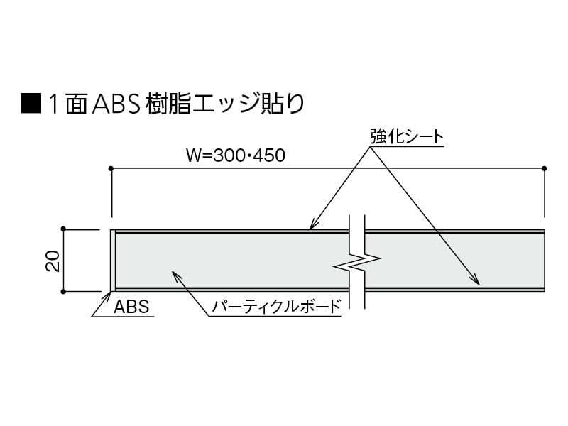 強化シート棚板