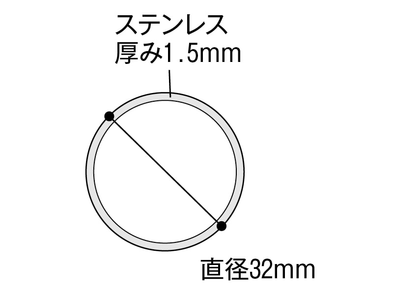 オールステンパイプ