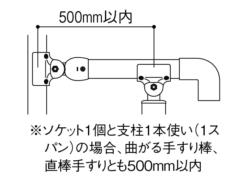 丸棒用自在ソケット