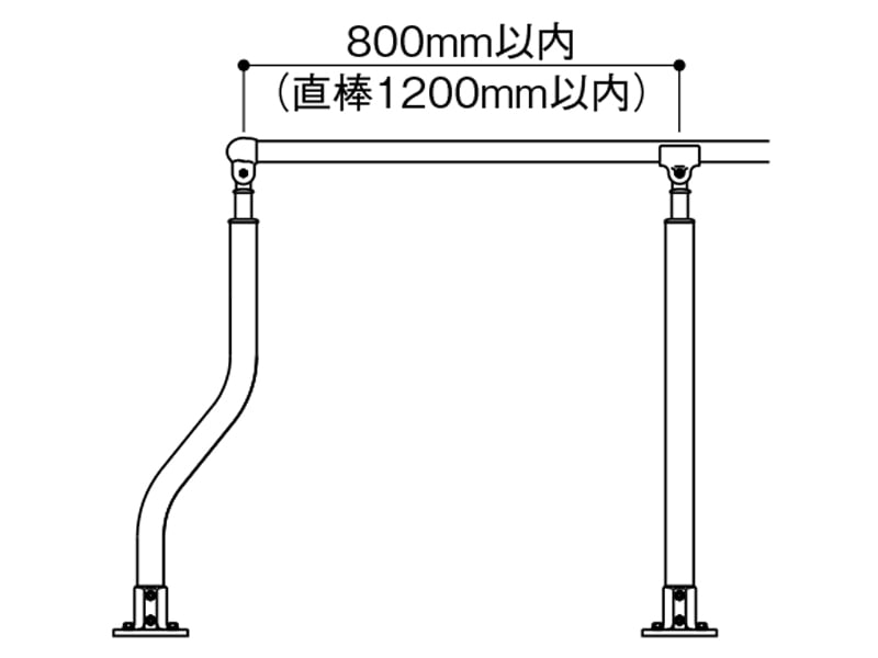 ベースプレート式Sエンド支柱