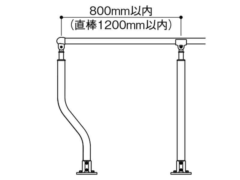 ベースプレート式Sエンド支柱