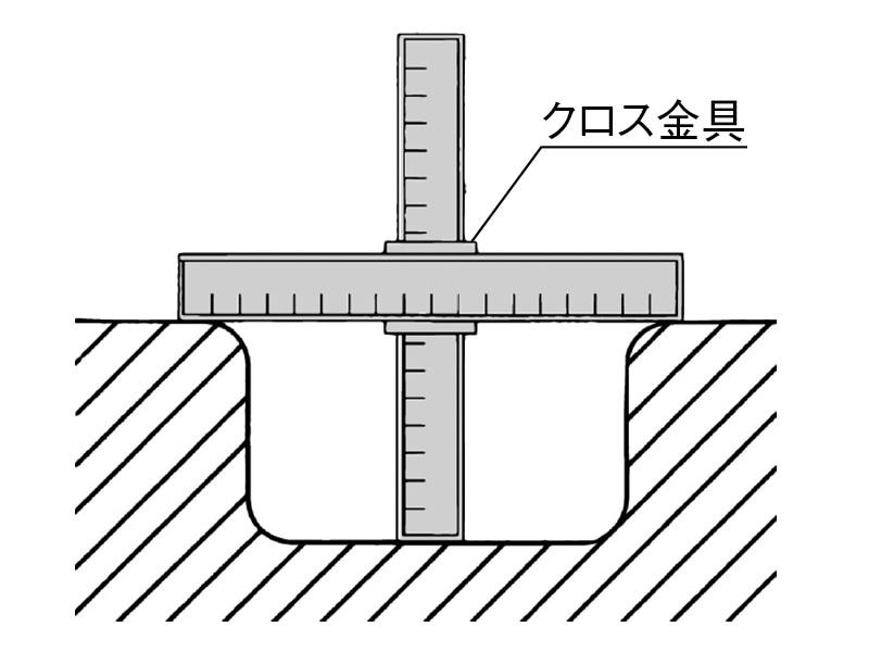 標尺 合成アルミ枠製