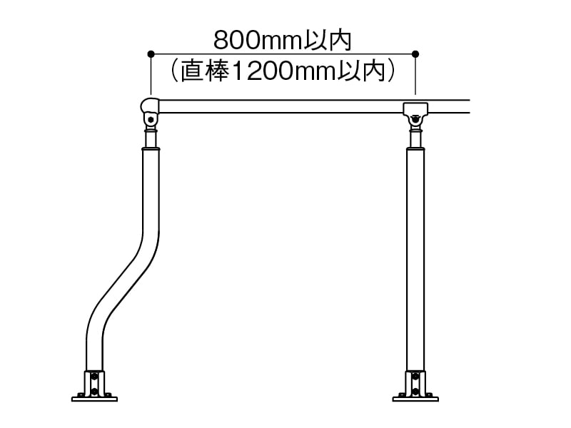 埋め込み式S支柱