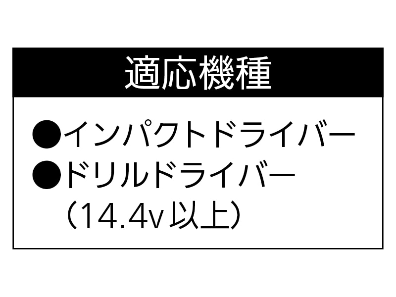 No.504段付ビット用下穴ドリル