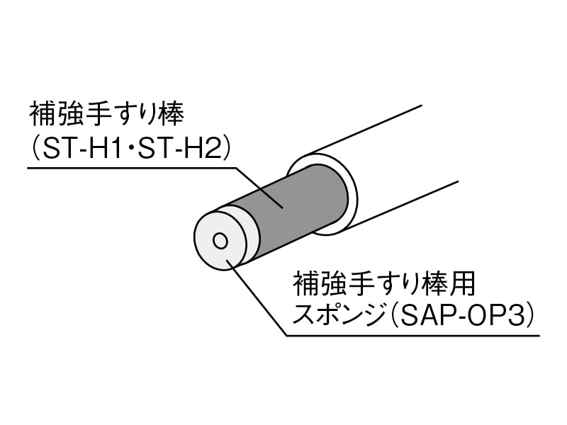 補強手すり棒用スポンジ