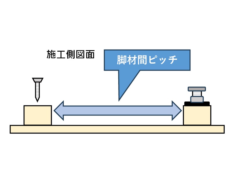 プラすのこ部材