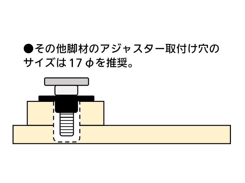 プラすのこ部材