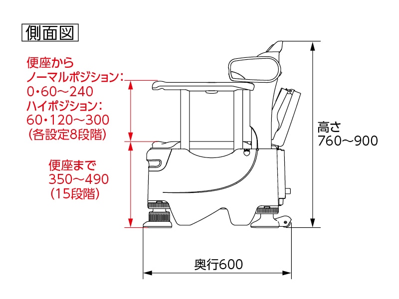 安寿 FX-30 らくゾウくん