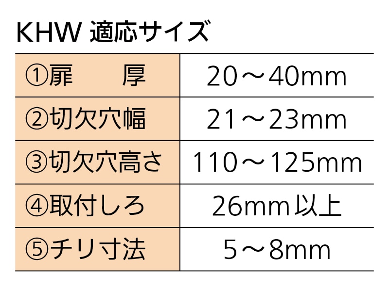 取替引違錠 KHW