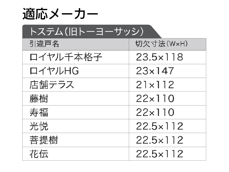 取替引違錠 KHW