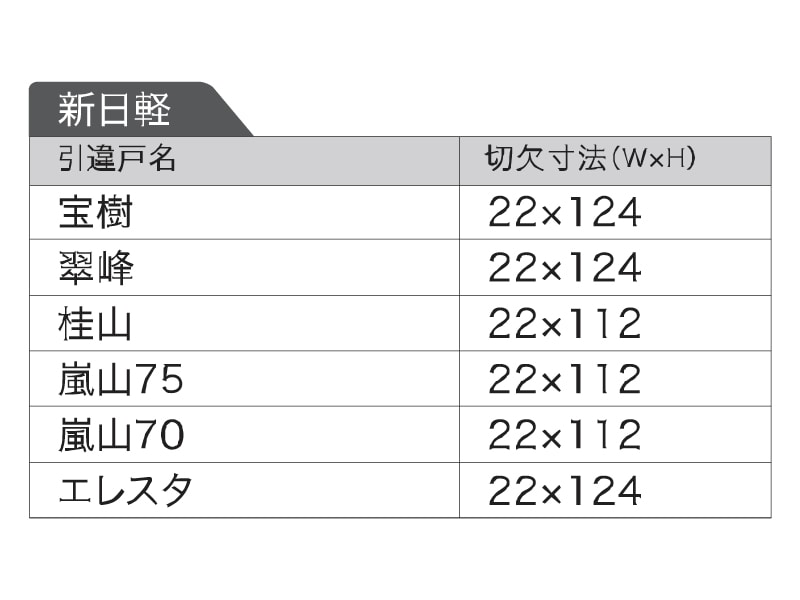 取替引違錠 KHW