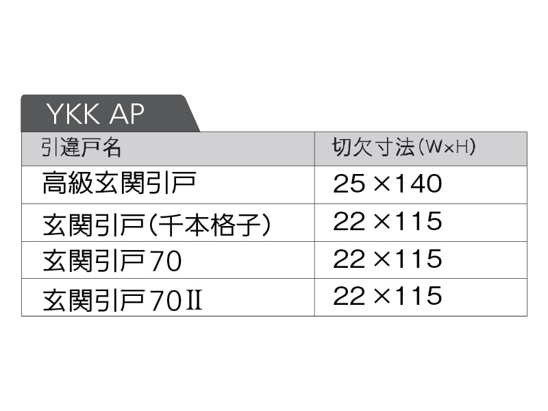 取替引違錠 KHW