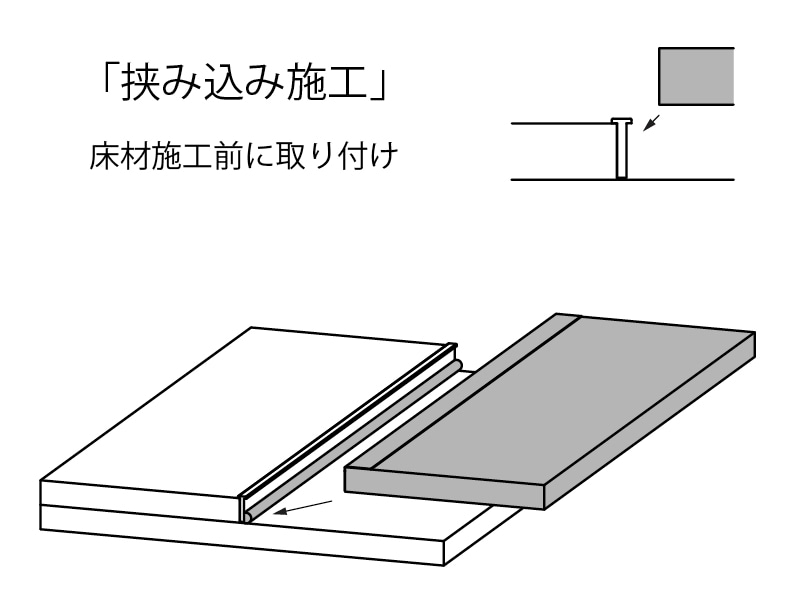 アルミ床見切keid（ケイド）