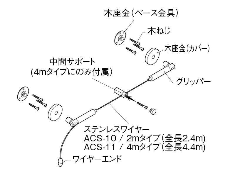 ワイヤーレール