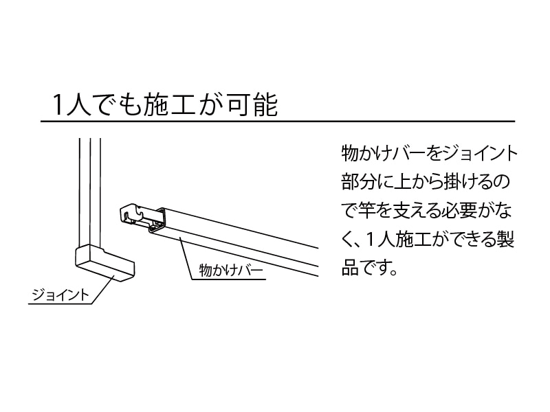 ホスクリーン BAR型