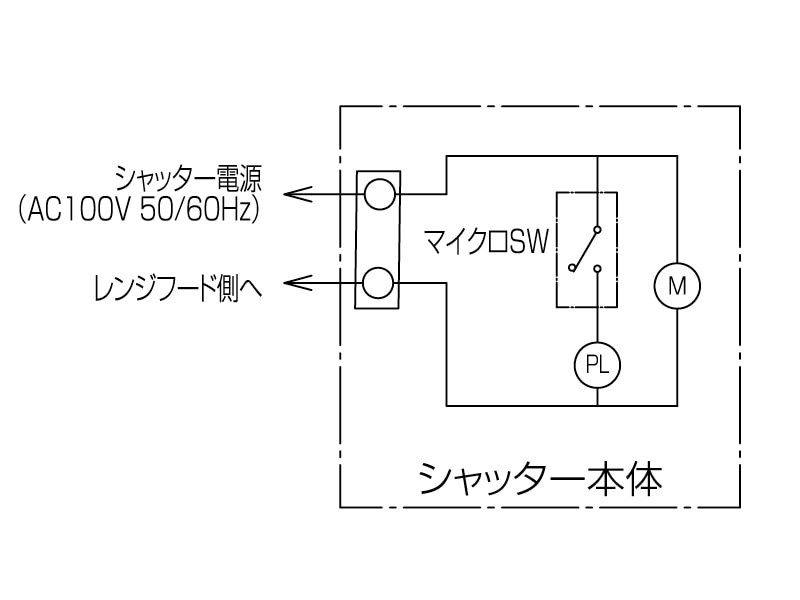 給気電動シャッター ガラリカバータイプ